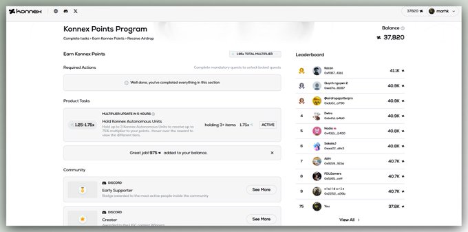 A screenshot of the Konnex Points Program dashboard displaying a balance of 37,820 points, earned primarily through an "Early Supporter" community task and a "Hold Konnex Autonomous Units" product task. The leaderboard on the right shows the user ranked 75th out of approximately 380,160 total multipliers, aligning with the post's mention of "#75" ranking and 37,820 points.