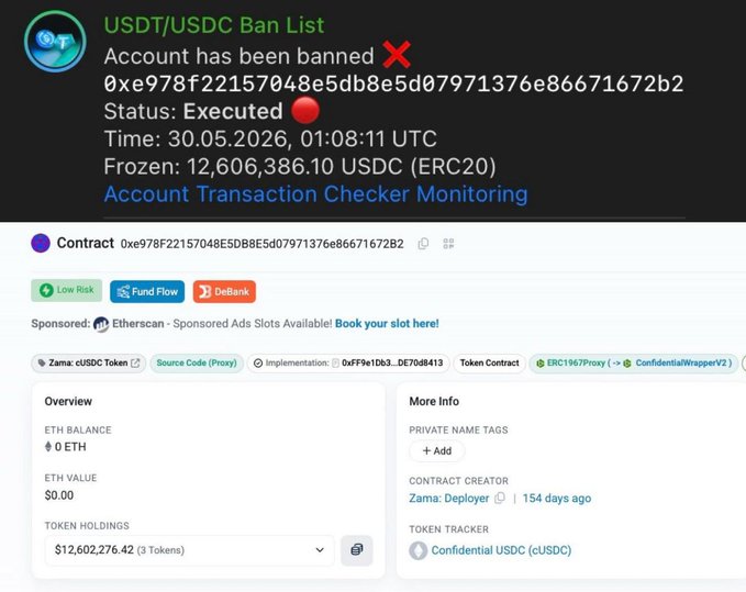 A post from a USDC customer warns of a breach that happened several days ago, specifically concerning funds and Bitcoin addresses. The post details a frozen $12.6M account belonging to Zama and also mentions an Ethereum contract for Bitcoin as a source of payment. The customer suggests this account has been added to the USDC blacklist due to suspicious activity or a possible hack.