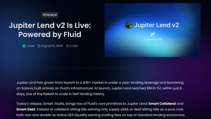 A blog post header announces "Jupiter Lend v2 Is Live: Powered by Fluid," dated August 10, 2026, highlighting that the platform grew to a $2B+ market in under a year and reached $1B in TVL within 8 days. The post introduces two new features, Smart Collateral and Smart Debt, which transform idle collateral and borrowed assets into active DEX liquidity, aligning with the caption's message about making lending capital earn dual yields.
