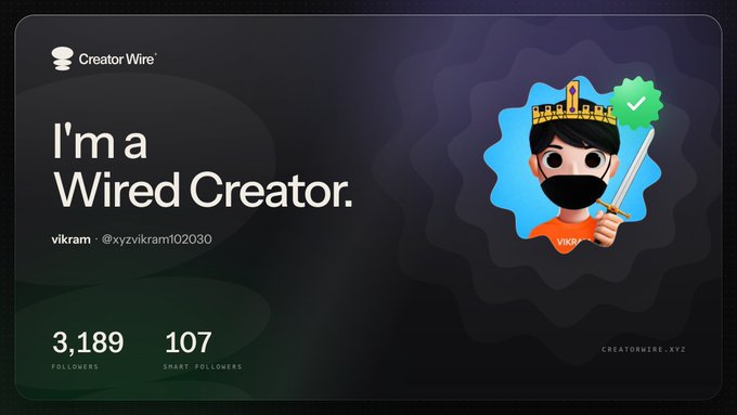A 'Creator Wire' digital card displaying 'I'm a Wired Creator' for user 'vikram' (@xyzvikram102030) with 3,189 followers and 107 smart followers, featuring a cartoon avatar with a crown and sword.