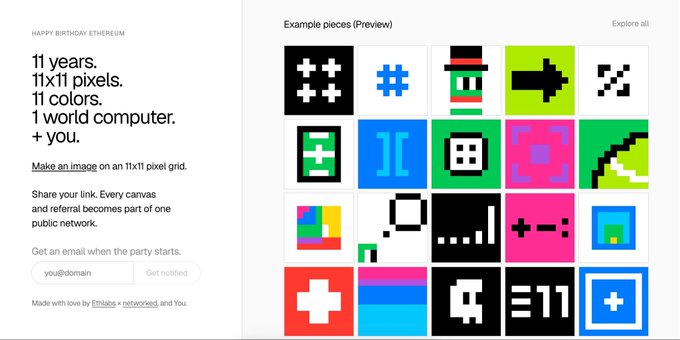 A promotional webpage for an "11 years of Ethereum" celebration invites users to create pixel art on an 11x11 grid, displaying example pieces alongside text reading "11 years. 11x11 pixels. 11 colors. 1 world computer. + you." The image relates to the post by showcasing the networked.art/11x11 project where 26K pieces have already been minted, with only 6 hours remaining for the limited-time collaborative art event.