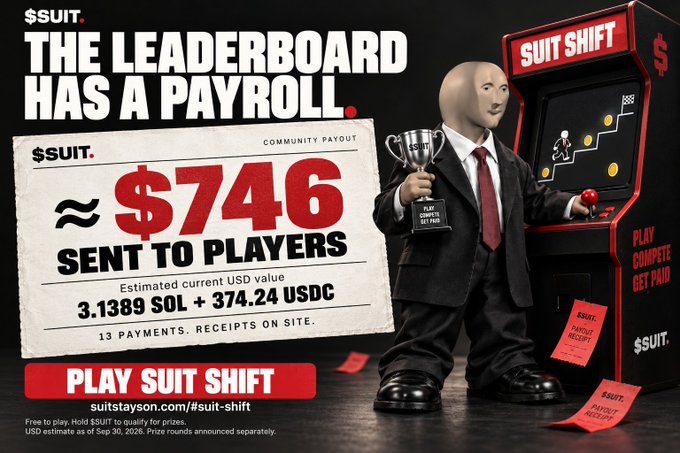 An advertisement for $SUIT featuring a suited mannequin holding a trophy next to an arcade cabinet, promoting 'SUIT SHIFT' and announcing that approximately $746 was sent to players, equating to 3.1389 SOL + 374.24 USDC across 13 payments.