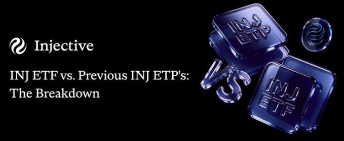 A promotional graphic for Injective features the text 'INJ ETF vs. Previous INJ ETP's: The Breakdown' alongside an image of a transparent blue INJ ETF token.