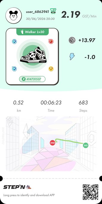 A screenshot from the STEP'N app displays a 'Walker Lv30' sneaker NFT, showing earnings of '+13.97' GST/Min, activity stats of 0.52 km, 00:06:23 Time, and 683 Steps, alongside a map with a green route.