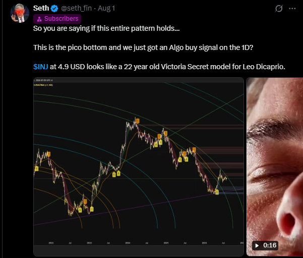 A tweet from Seth (@seth_fin) featuring a long-term trading chart with technical indicators and buy signals, alongside a close-up video still of a man's face, where the user predicts that the $SINJ token at 4.9 USD is signaling a major bottom similar to his previous $INJ call at 3 USD that surged to 6.3 USD.