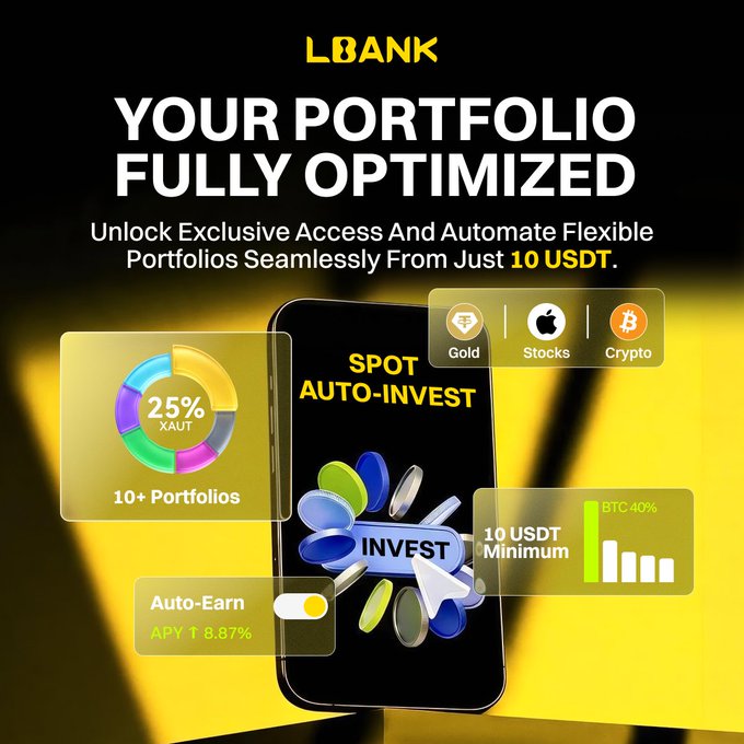 A promotional graphic for LBank's Spot Auto-Invest feature, highlighting "YOUR PORTFOLIO FULLY OPTIMIZED" with a starting point of just 10 USDT, showcasing 10+ portfolios (featuring 25% XAUT), access to Gold, Stocks, and Crypto, and an Auto-Earn APY of 8.87%. The image visually supports the post by emphasizing the platform's low-entry automated investing and portfolio diversification options.