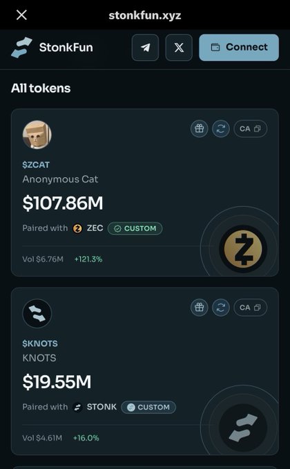 The image shows the Stonkfun.xyz platform displaying two tokens: $ZCAT (Anonymous Cat) with a market cap of $107.86M paired with ZEC, and $KNOTS with a market cap of $19.55M paired with $STONK. This visual supports the post's argument that $KNOTS is undervalued compared to $ZCAT, highlighting the significant valuation gap between the two tokens despite $KNOTS's claim of generating revenue through $STONK.