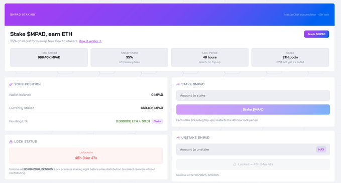 A web dashboard for '$MPAD STAKING' showing a user can stake $MPAD to earn ETH, with total pooled at 669.40K MPAD, a 35% rebase rate, 48-hour lock period, and a wallet balance of 0 MPAD.