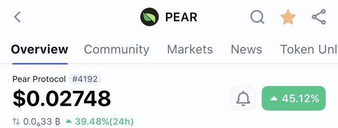 A token overview page for 'PEAR' (Pear Protocol, #4192) showing a price of $0.02748 with a 45.12% gain and 39.48% increase over 24 hours.
