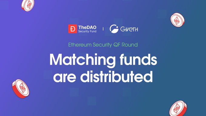 The DAO, a company that operates the Ethereum blockchain, has recently distributed funds to several projects through its Ethereum Security QF round. The initial pool was set up as a 500 ether, which eventually grew into 638 ether+ due to the support from various projects on the Ethereum ecosystem. Projects in the round have now received funding to continue their work on the Ethereum blockchain. 

In the image, there is an overlay of circles and squares containing hex tokens (ether) scattered over a blue background with white text. The phrase "matching funds are distributed" can be seen below this visual representation.
