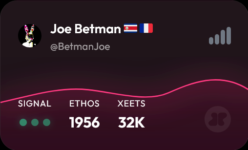 A dark-themed social profile card for 'Joe Betman' (@BetmanJoe) with a Signal indicator showing three green dots, an Ethos score of 1956, and 32K XEETS, featuring a pink waveform design.