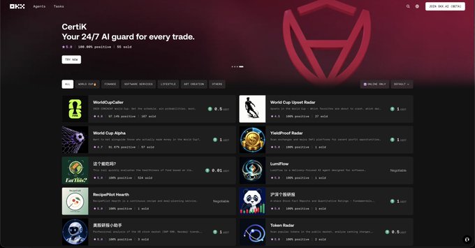The image displays the OKX prediction market platform featuring CertiK's "Your 24/7 AI guard for every trade" tagline, with a grid of prediction categories including WorldCupCaller, World Cup Upset Radar, World Cup Alpha, YieldPool Radar, LumFlow, and Token Radar, all showing 100% position metrics. This aligns with the post showcasing @Optic__Ai's AI-powered prediction services on OKX, illustrating the platform's diverse sports predictions (World Cup categories) and crypto/stocks insights that settle onchain via x402.