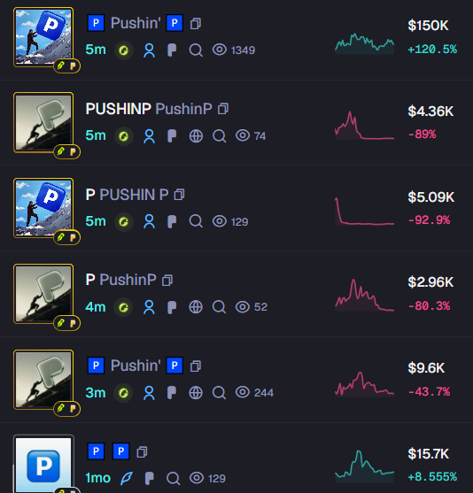 A screenshot of cryptocurrency or token listings showing multiple entries for 'PushinP' tokens with various market caps and significant price drops ranging from -43.7% to -120.5%.