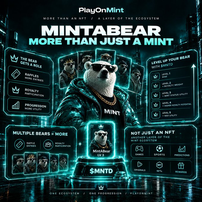 PlayOnMint NFT promotional graphic titled 'MINTABEAR: MORE THAN JUST A MINT,' highlighting a bear character wearing a jacket, and describing it as 'More than an NFT / A Layer of the Ecosystem' with progression levels.
