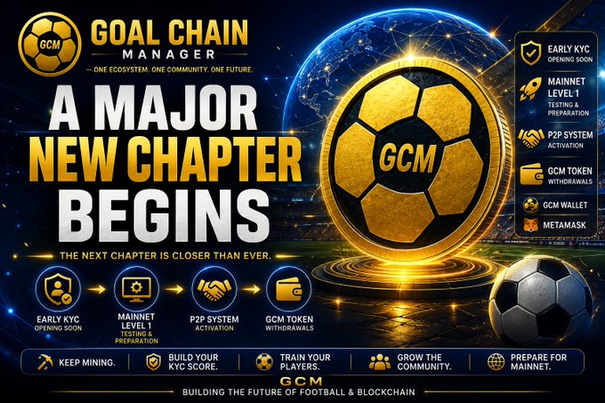 A promotional graphic for 'GOAL CHAIN MANAGER' (GCM) advertises 'A MAJOR NEW CHAPTER BEGINS' with a gold soccer ball token logo, featuring roadmap elements like Early KYC, Mainnet Level 1, P2P System Activation, and GCM Token Withdrawals.