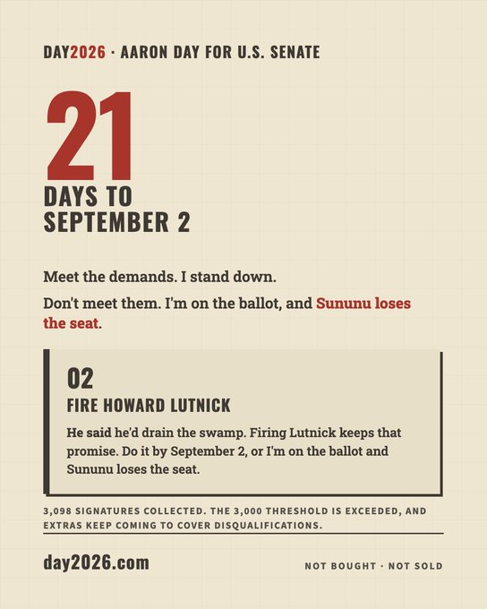 A campaign graphic for Aaron Day's 2026 U.S. Senate bid ("DAY2026") counts down "21 DAYS TO SEPTEMBER 2," issuing an ultimatum to "FIRE HOWARD LUTNICK" by that date or Day will stay on the ballot and force "Sununu" to lose the seat, noting 3,098 signatures collected. The image ties into the accompanying post by amplifying the September 2 deadline to remove Lutnick over his alleged crypto conflict of interest, in which his sons' firm holds $122 billion tied to the market he regulates.