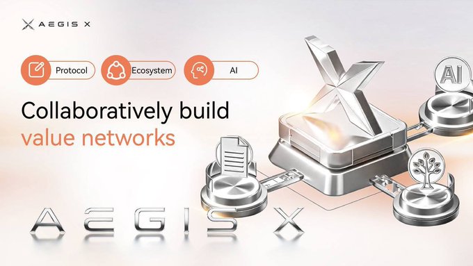 The image is a promotional graphic for "AEGIS X," featuring its three core pillars—Protocol, Ecosystem, and AI—displayed as icons above the tagline "Collaboratively build value networks." A sleek 3D design showcases interconnected components (document, tree, and "AI" symbol) linked to a central AEGIS X hub, visually emphasizing the platform's integration of these pillars around USD1 to unify rules, value, and efficiency.