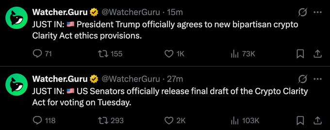 Two tweets from @WatcherGuru report that President Trump has agreed to bipartisan ethics provisions in the new Crypto Clarity Act, and that U.S. Senators have released the final draft for voting on Tuesday, signaling the CLARITY Act is advancing and potentially serving as a key market catalyst.