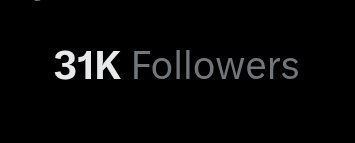 The image displays "31K Followers" in white text on a black background. It visually highlights the milestone mentioned in the post, where the author celebrates reaching 31,000 followers despite resisting promotional tactics like flexing gains or shilling trending tokens.