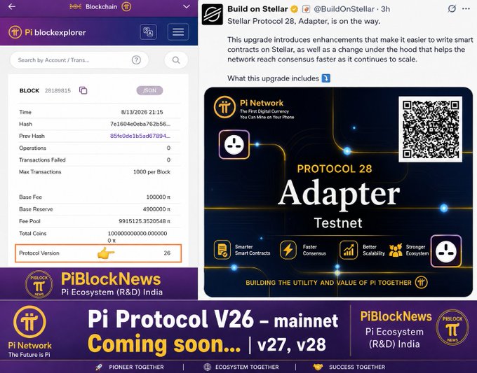 A collage related to Pi cryptocurrency, featuring the 'Pi blockexplorer' showing Protocol Version 26, a tweet from '@BuildOnStellar' about 'Protocol 28 Adapter Testnet', and a banner stating 'Pi Protocol V26 - mainnet Coming soon... | v27, v28'.