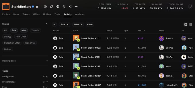 A screenshot of the NFT marketplace interface showing 'StonkBrokers' collection activity, with a floor price of 6.5999 ETH and various sales listed including 'Stonk Broker #211' at 5.20 WETH.