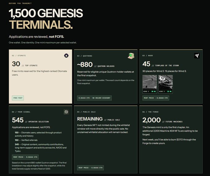 A dark-themed promotional page titled '1,500 GENESIS TERMINALS' with six panels detailing Otomate, Quotoras, Nado, Your Signal, Public Sale, and The Forge, priced at 0.04666 ETH.