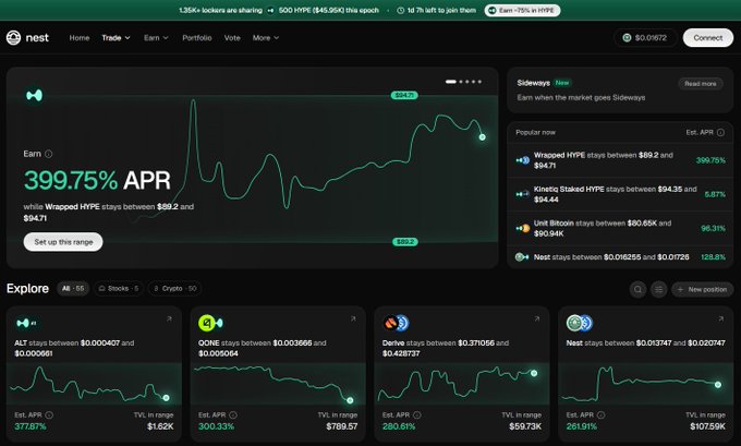 The NEST interface displays various crypto staking options, with top earnings including Wrapped HYPE at 399.75% APR for positions between $89.2 and $94.7, and other pairs like Kinetiq Staked HYPE (8.87%) and Unit Bitcoin (95.31%) listed under "Popular now." The screenshot showcases the updated Nest 2.0 platform, highlighting its redesigned product and interface for users earning yields across assets like HYPE, BTC, GONE, and ALI.