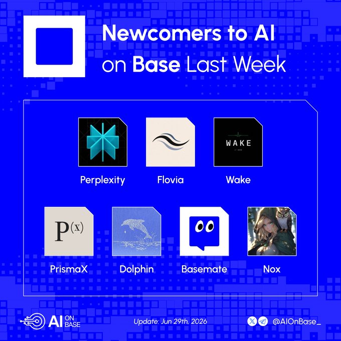 A blue promotional graphic titled "Newcomers to AI on Base Last Week" featuring logos of seven projects: Perplexity, Flovia, Wake, PrismaX, Dolphin, Basemate, and Nox, dated June 29th, 2026, and branded by @AIOnBase_. The image visually complements the post by highlighting Perplexity and Flovia alongside other new AI integrations on the Base network.