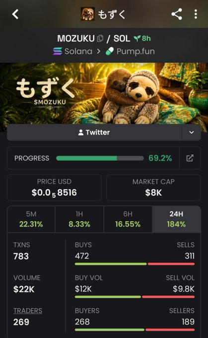 A mobile screenshot of the MOZUKU ($MOZUKU) Solana memecoin on Pump.fun, showing a 69.2% bonding progress, $8K market cap, and 184% 24H gain, matching the post about "aping" into the token while it bonds with an airdrop bonus.