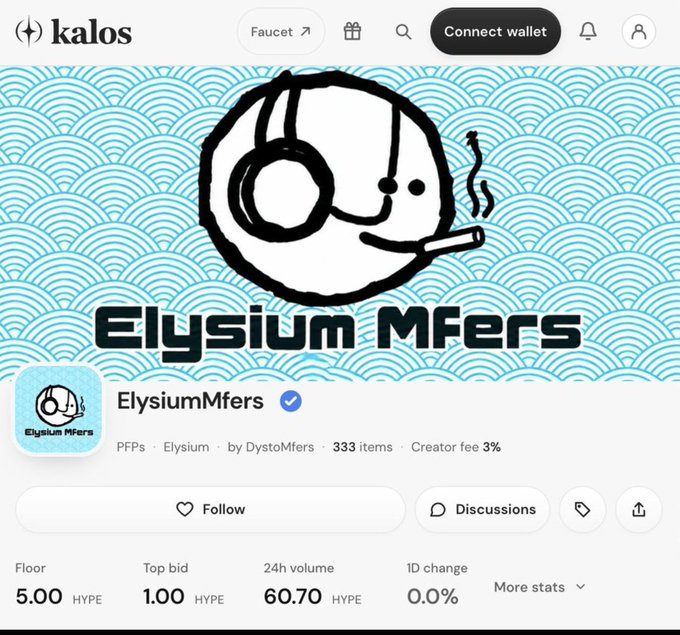 A screenshot of the Kalos NFT marketplace showing the 'Elysium Mfers' collection page with 333 items, a 3% creator fee, and current floor price of 5.00 HYPE with 60.70 HYPE in 24h volume.