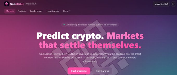 A screenshot of the OnniMarket website featuring the headline 'Predict crypto. Markets that settle themselves,' describing a self-resolving crypto prediction platform powered by Ritual TEE precompiles.