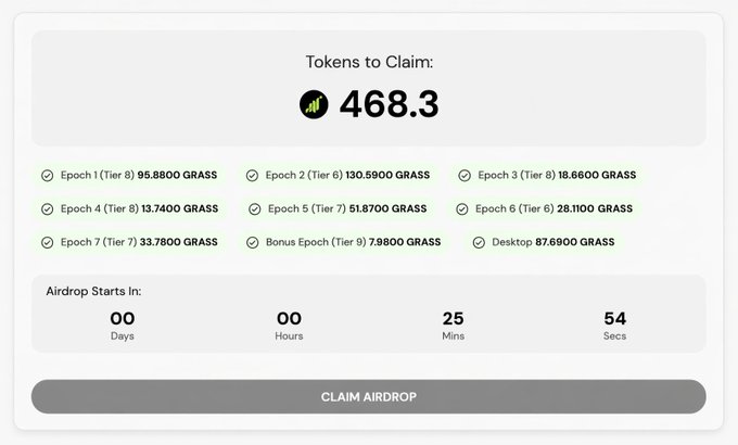 A Grass airdrop claim interface displays 468.3 tokens available to claim, with allocations broken down across 7 epochs and a bonus, totaling approximately 468.3 GRASS, alongside a countdown timer showing 25 minutes and 54 seconds until the airdrop begins. The image supports the post's explanation of Season 2 tokenomics by showing the specific epoch-based distribution of GRASS tokens, demonstrating how the 17% Future Incentives reserve from the total $GRASS supply is allocated to eligible users across multiple tiers.