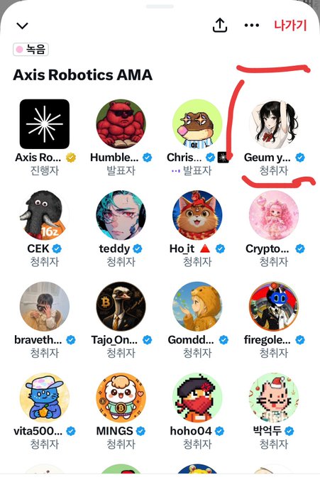 A Korean Telegram group listing for 'Axis Robotics AMA' showing member profiles with Korean names and roles (진행자 for host, 발표자 for presenter), with red brackets drawn around the 'Geum y...' entry.