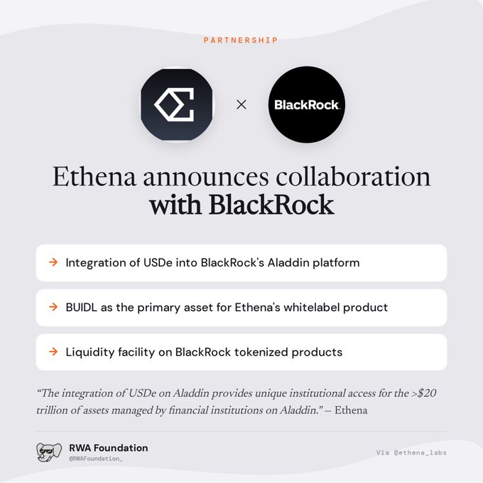 The image is a partnership announcement graphic from Ethena Labs featuring the Ethena and BlackRock logos, highlighting that USDe will be integrated into BlackRock's Aladdin platform, with BUIDL serving as the primary asset for Ethena's whitelabel product, and a liquidity facility on BlackRock's tokenized products. A quote notes that the integration gives institutional access to over $20 trillion in assets managed on Aladdin, posted by RWA Foundation (@RWAFoundation).