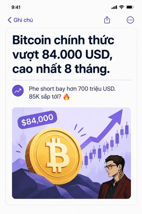 A smartphone screenshot of a Vietnamese news article titled 'Bitcoin chính thức vượt 84.000 USD, cao nhất 8 tháng' featuring an illustration of a Bitcoin coin, a rising chart, and a man in glasses.