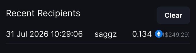 This image shows a recent transaction where 0.134 ETH, valued at $249.29, was sent to "saggz" on July 31, 2026. This visually confirms the $250 transaction mentioned in the accompanying post.
