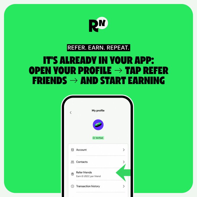 A promotional graphic for Ramp Network Wallet's referral program displays the tagline "REFER. EARN. REPEAT." alongside instructions to "OPEN YOUR PROFILE → TAP REFER FRIENDS → AND START EARNING," featuring a screenshot of the app's "My profile" menu highlighting the "Refer friends" option that offers "Earn 6 USDC per friend," with a green arrow pointing to the referral tab to guide users through the earning process.