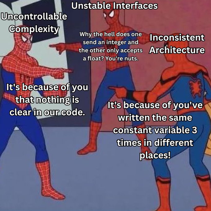 A Spider-Man meme showing three versions of the character blaming each other for software development issues, labeled 'Uncontrollable Complexity', 'Unstable Interfaces', and 'Inconsistent Architecture'.