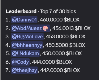 A 'Leaderboard · Top 7 of 30 bids' showing top bidder '@Danny01' at 460.0000 $BLOX, with other handles and amounts listed.
