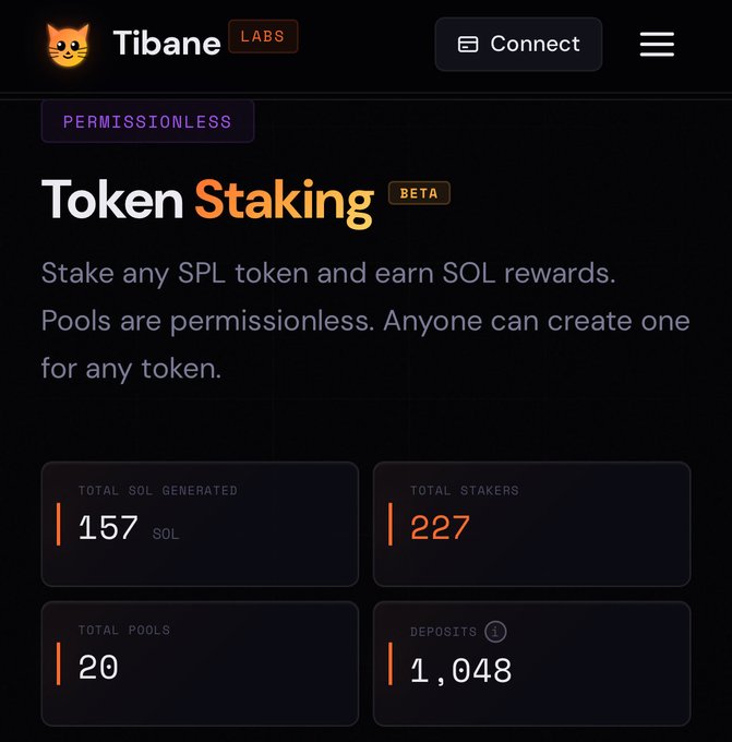 A screenshot of the Tibane Labs website showing a 'Token Staking' beta feature, displaying stats: 157 SOL generated, 227 stakers, 20 pools, and 1,048 deposits.