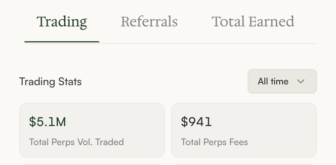 A trading stats dashboard showing tabs for "Trading", "Referrals", and "Total Earned", displaying $5.1M Total Perps Vol. Traded and $941 Total Perps Fees.