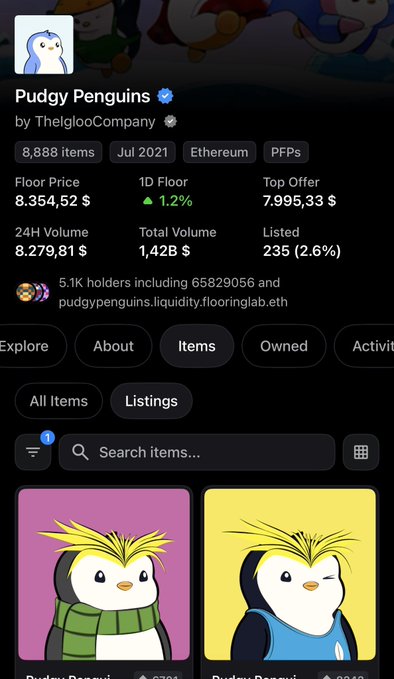A NFT collection page for Pudgy Penguins by TheIglooCompany on Ethereum, showing 8,888 items with a floor price of 8,354.52 USD, top offer of 7,995.33 USD, and 5.1K holders.