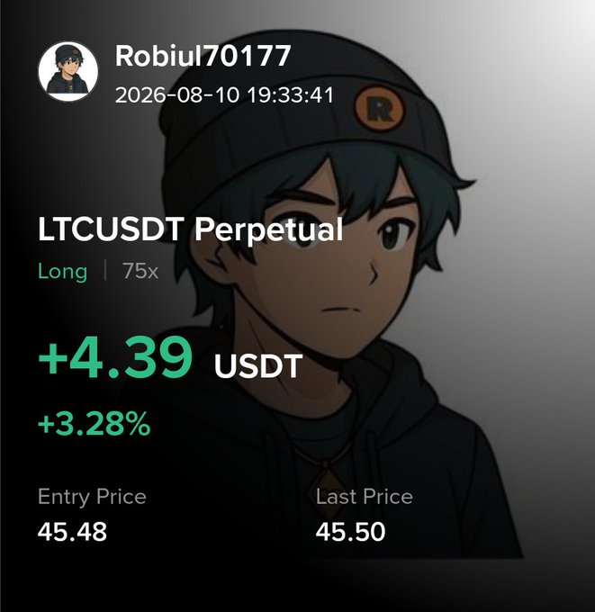 A trading screenshot showing user 'Robiul70177' with a LTCUSDT Perpetual Long position at 75x leverage, showing a profit of +4.39 USDT (+3.28%), with entry price 45.48 and last price 45.50.