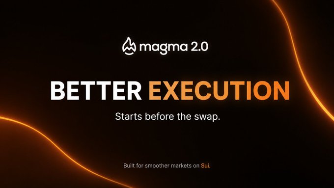 The image shows a dark promotional banner for "magma 2.0" with the tagline "BETTER EXECUTION Starts before the swap." and a sub-line "Built for smoother markets on Sui," featuring a stylized magma/flame logo and glowing orange curved lines. The visual reinforces the post's message by highlighting Magma 2.0's focus on invisible infrastructure improvements that enhance trade execution on the Sui blockchain.