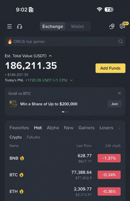 A cryptocurrency exchange app interface shows an estimated total value of 186,211.35 USDT with a daily PNL of +1.72%, along with prices for BNB, BTC, and ETH in the market list.