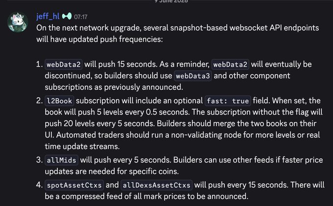 The image features a screenshot of an article posted on a website discussing webhooks and updates. The text within the image provides various details about these updates, including changes to the public websocket API, faster speed for asset ctxs, and the availability of new subrations. In this particular post from Jeff H, it seems that he is explaining what these updates are in relation to the webhooks used by asset ctxs. The text also appears to be from a website, suggesting its reliability as a source for information about these topics.