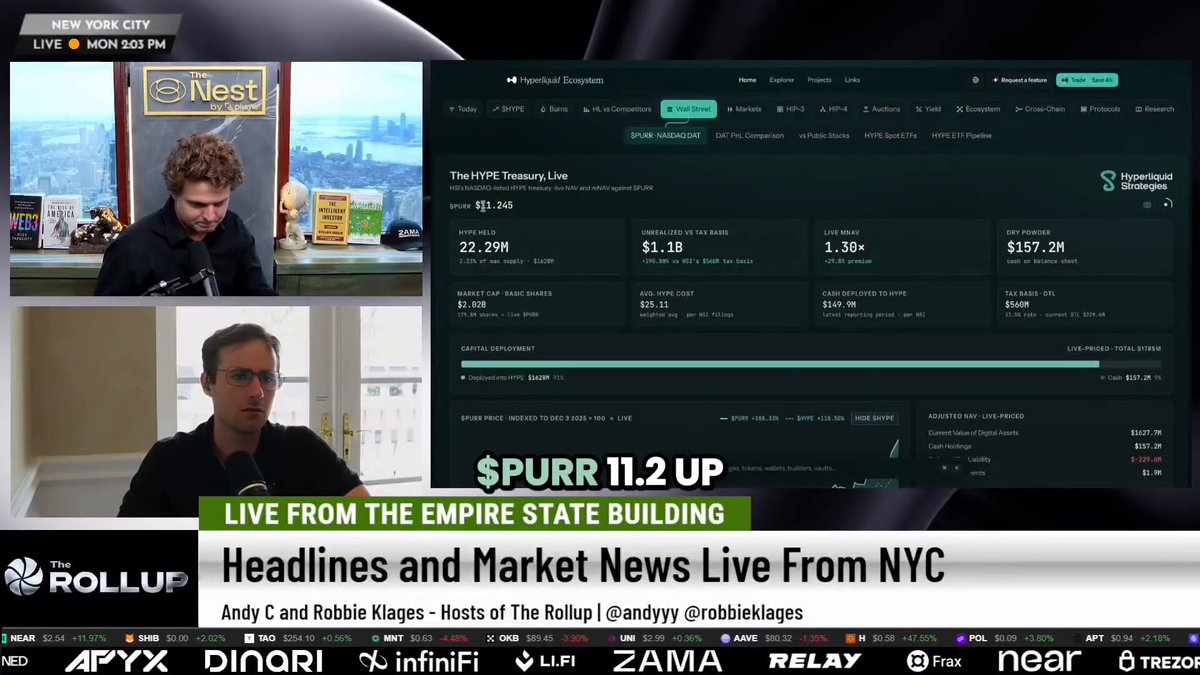There are two people seated at a desk, focused on the television screen that shows them both engaged with a trading software or dashboard. The first person is situated towards the left side of the TV screen while the second individual can be seen closer to the right side of the display. They appear to be discussing or closely observing the live trading information displayed on the screen. The image captures their attention, and it could possibly be related to a financial news segment about stock trading updates from an investment platform like Robinhood.