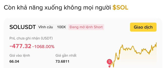 A cryptocurrency trading screenshot shows a SOL/USDT perpetual contract with a massive unrealized PnL of -477.32 USDT (-1068.00%) on a 100X short position, accompanied by the Vietnamese text "Còn khả năng xuống không mọi người $SOL" ("Can it still drop, everyone? $SOL").