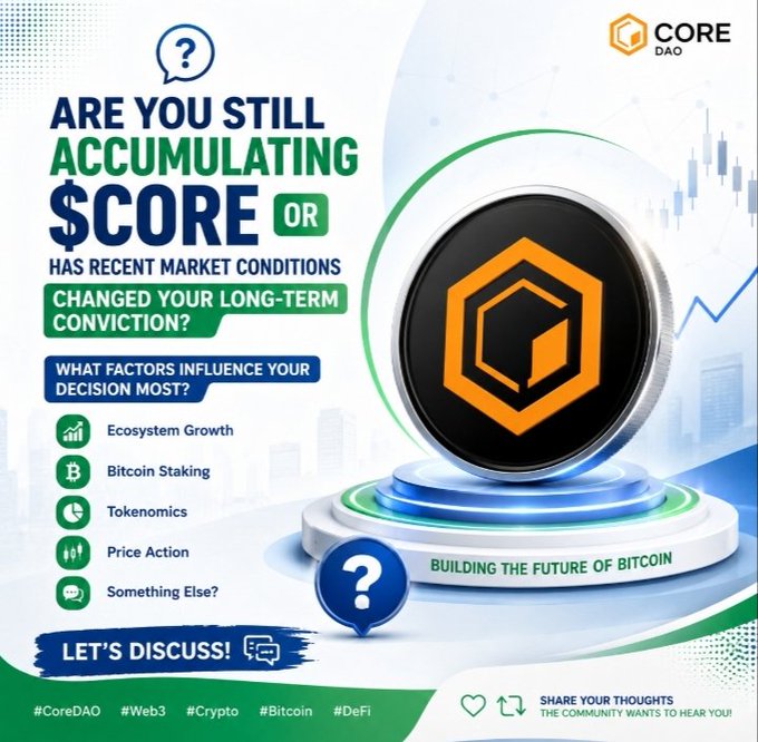 This image is a Core DAO promotional graphic asking "ARE YOU STILL ACCUMULATING $CORE OR HAS RECENT MARKET CONDITIONS CHANGED YOUR LONG-TERM CONVICTION?" with survey options including Ecosystem Growth, Bitcoin Staking, Tokenomics, Price Action, and Something Else, featuring the tagline "BUILDING THE FUTURE OF BITCOIN."

The post directly responds to the image's poll by reaffirming the holder's commitment to accumulating $CORE, citing Bitcoin staking and tokenomics as key factors supporting their long-term conviction despite market conditions.