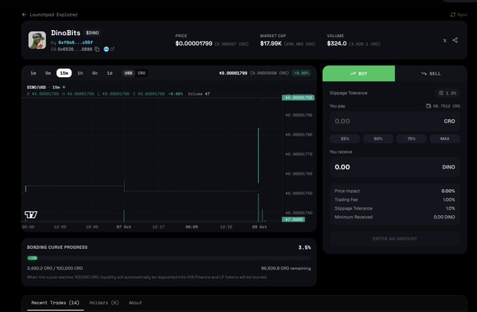 A screenshot of a Launchpad Explorer interface showing trading information for the DinoBits ($DINO) token, including a price chart, bonding curve progress (3.5%), and buy/sell options priced at $0.00001790 with a market cap of $17.99K.